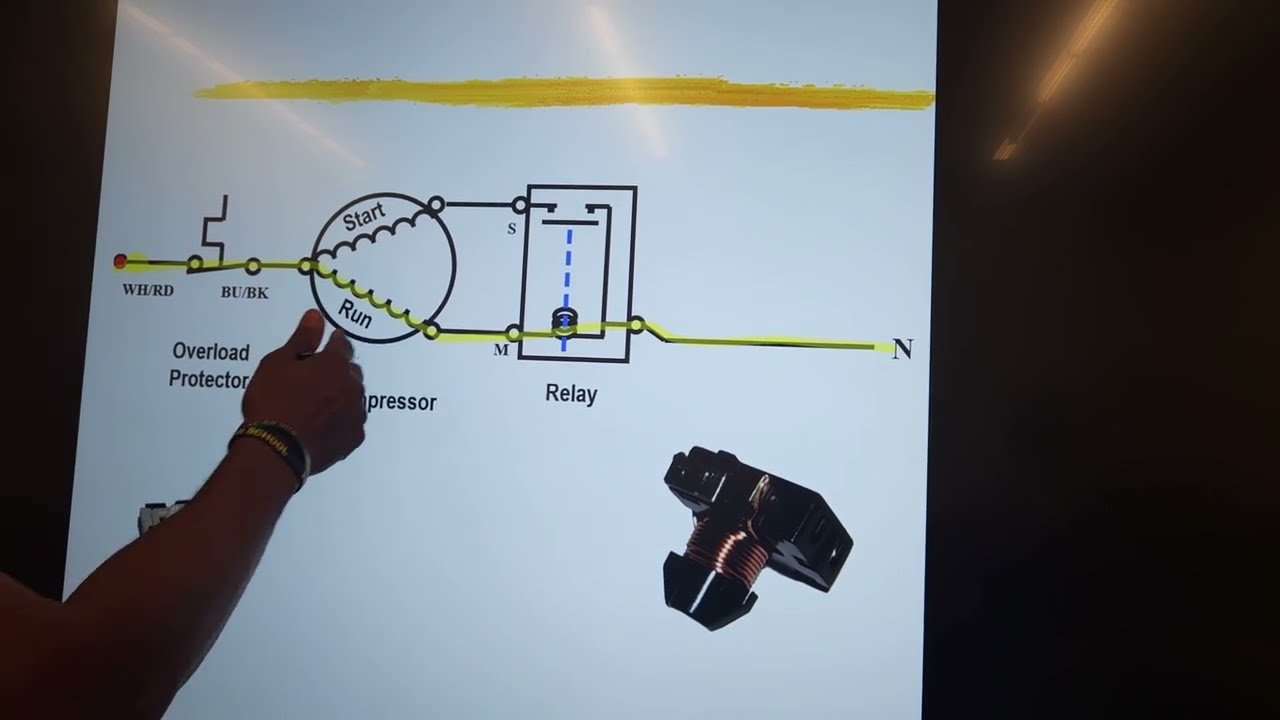 Current Relay Operations