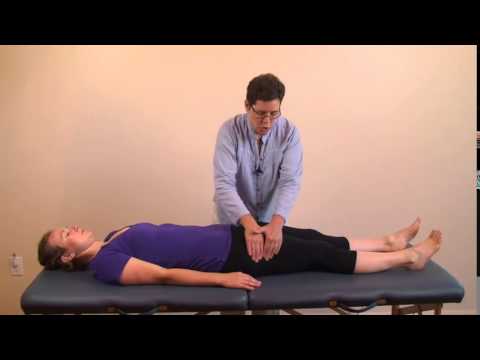 Soft Tissue Techniques for the Lower Extemities