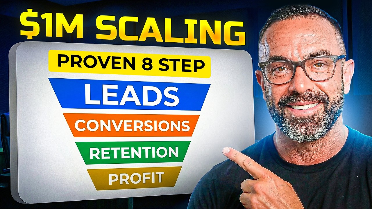 The PROVEN 8-Step System That Made Me $1 MILLION (Scaling Blueprint)
