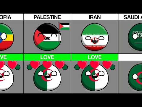 Countries that Love or Hate Algeria #countryballs