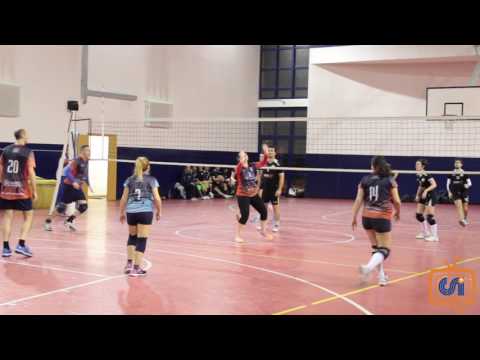 Sintesi N&C Atletico Barona - S. Luigi Cormano