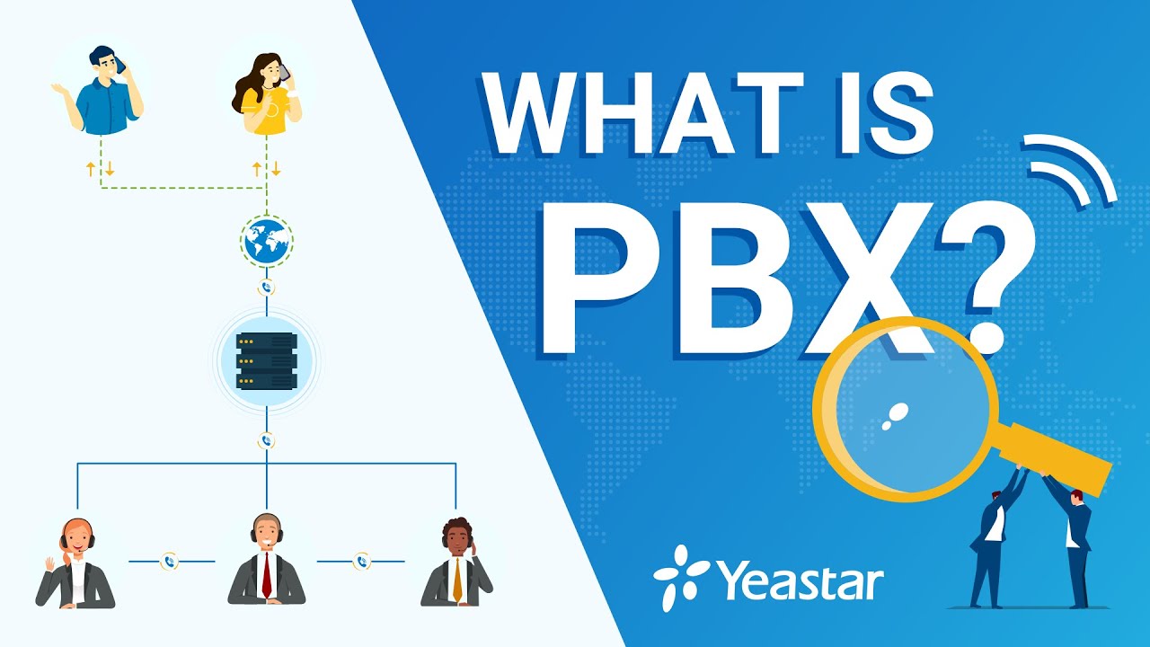 Thumbnail for What is PBX?