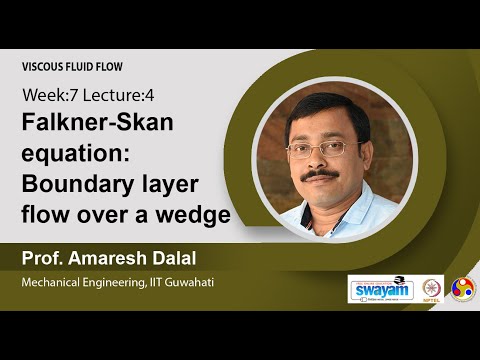 Viscous Fluid Flow Intro Video