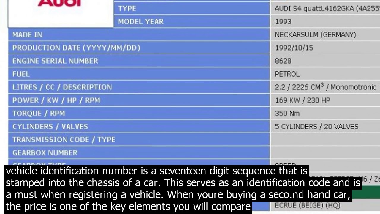 Audi vin decoder spec free vin decoder – check vin number – vin lookup for decoding your a