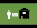 How Is Money Really Made By Banks Banking 101 Part 3 Of 6