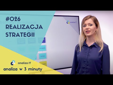 aw3m #026 Realizacja strategii