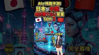 AIが残酷予測2026年日本が中国に絶対勝てない産業TOP3と日本が逆転する方法 #AI予測 #中国経済 #EV #サプライチェーン