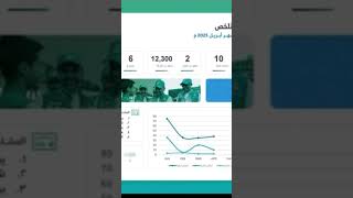 فيديو توعوي