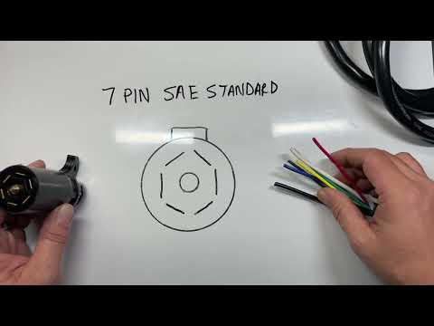 7 Pin Trailer Wiring : SAE Standard and RV Standard