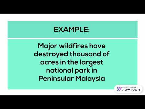 Learn A Word A Day - HIP of SMK Sri Rahmat