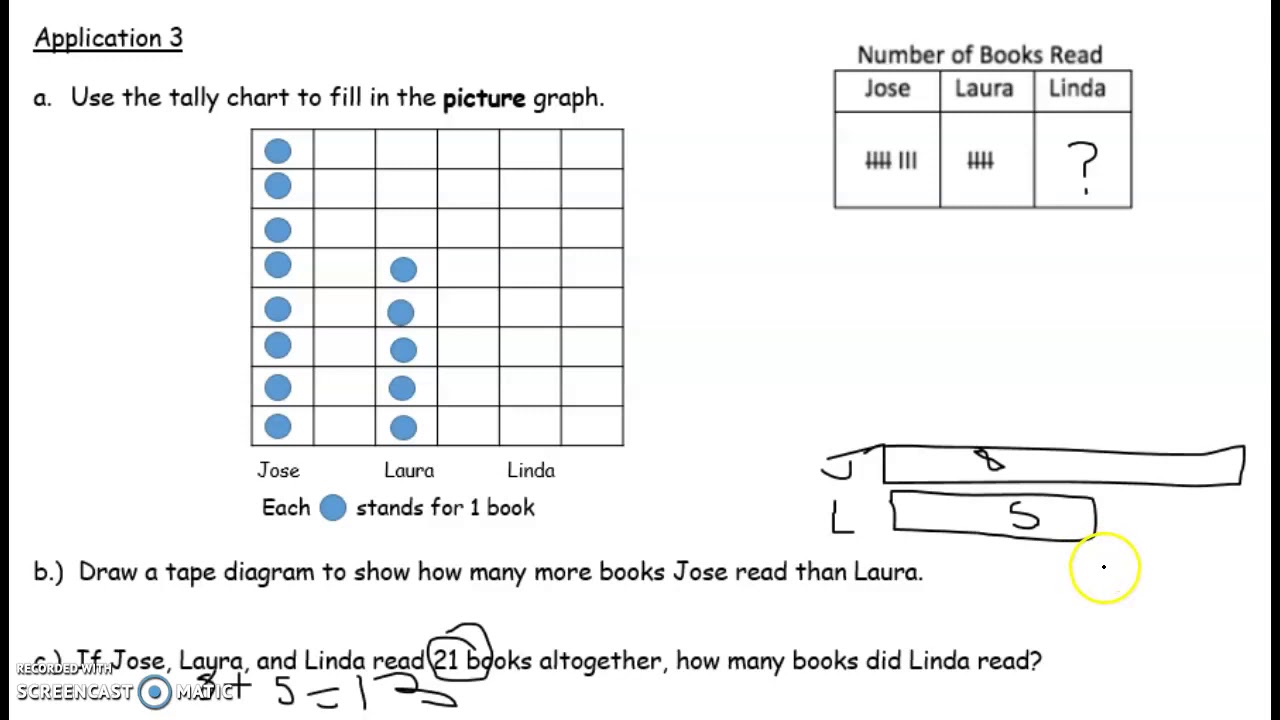 Module 7 Application 3