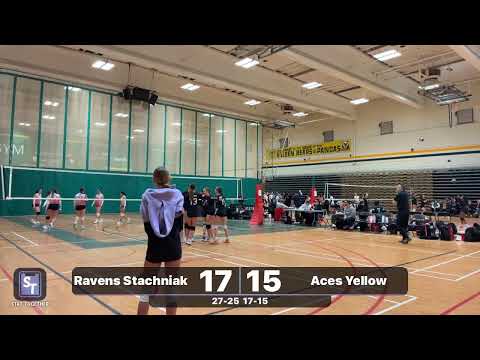 Ravens Stachniak U14W vs Aces Yellow
