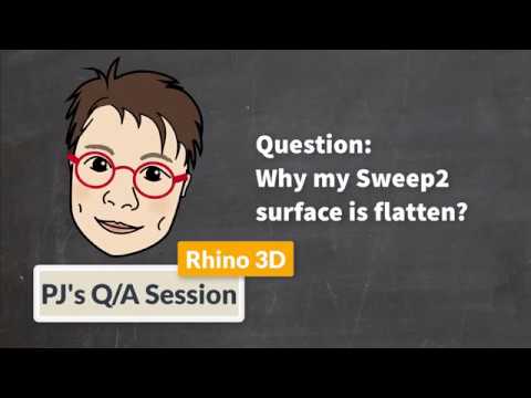 Sweep 2 Surface is Flatten Issue: Q/A Session (2019)