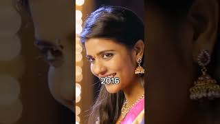 Aishwarya Rajesh Transformation Status  Evolution 