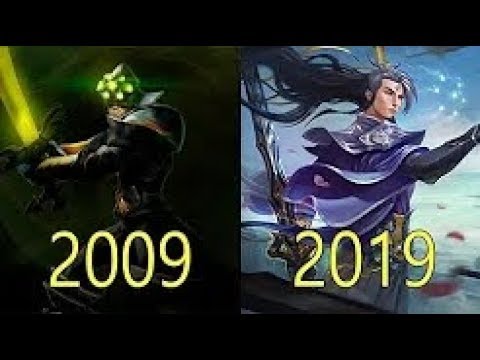 Evolution of League of Legends 2009-2019