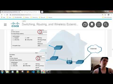 Module 13: WLAN Configuration Review