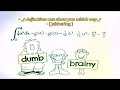 School House Rock Grammar Unpack Your Adjectives