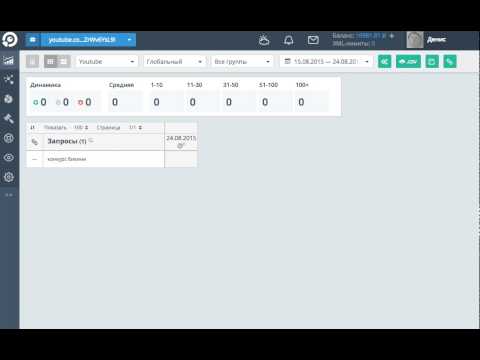 Топвизор видео