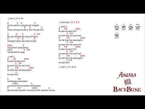 kunci gitar & lirik lagu | Andra and the BackBone - main hati