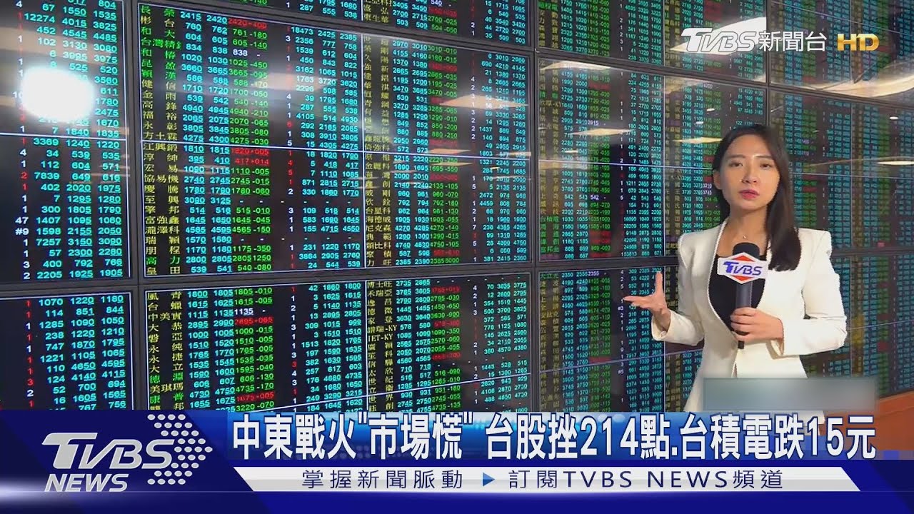 中東戰火「市場慌」　台股挫214點、台積電跌15元