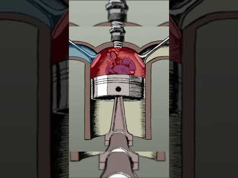 Piston movement in the cylinder on engine #shorts
