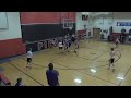 8th Grade Basketball Highlights