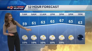 Warmest morning all month, but temperatures dip into the weekend