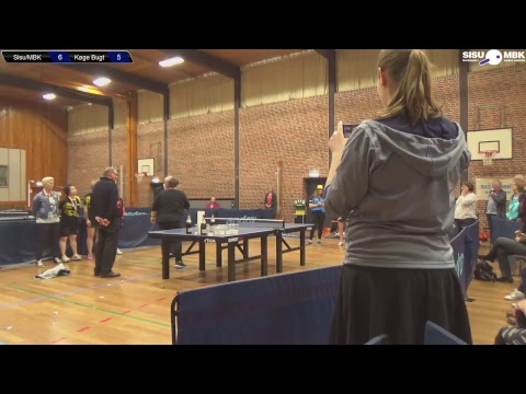 DM-finale for damer: Sisu/MBK - Køge Bugt (3. runde)