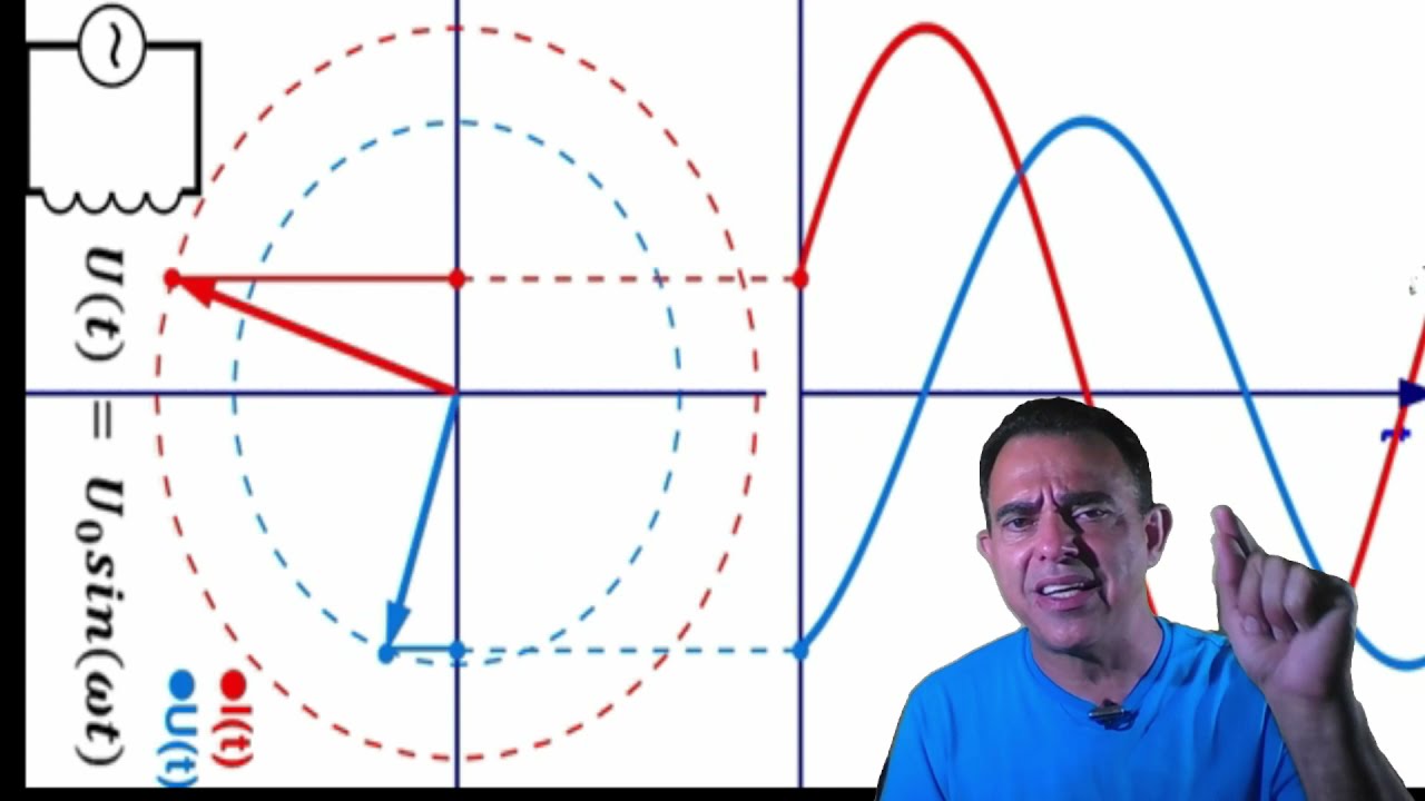 BANCO DE CAPACITORES NA PRÁTICA! AULA IMPERDÍVEL!!