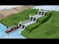 Panama Canal नाम का Engineering चमत्कार