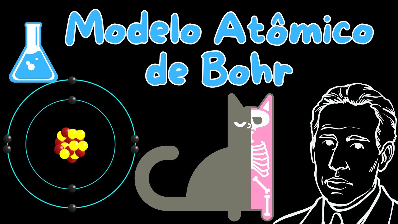 1ª SÉRIE - Aula 7 | Modelo Atômico de Bohr e Modelo Quântico | 2º Bimestre