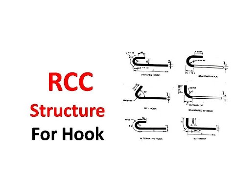 Estrutura RCC para gancho