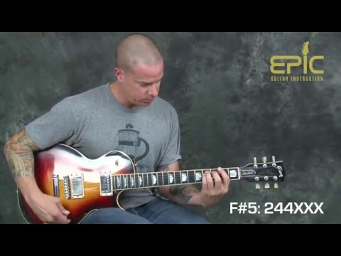 Learn Guns N Roses Rocket Queen guitar song lesson with chords licks rhythms strums soloing