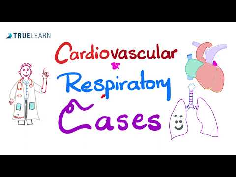 Cardiovascular & Respiratory Cases for USMLE | Anatomy, Physiology, Pathology, Microbiology, Pharm