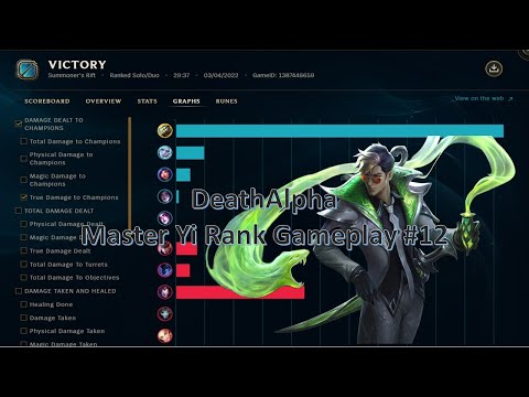 New Master Yi Rework is Too Much True Damage | Jungle Gameplay by DeathAlpha | League of Legends S12