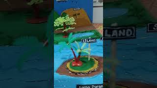 Major Landforms Project