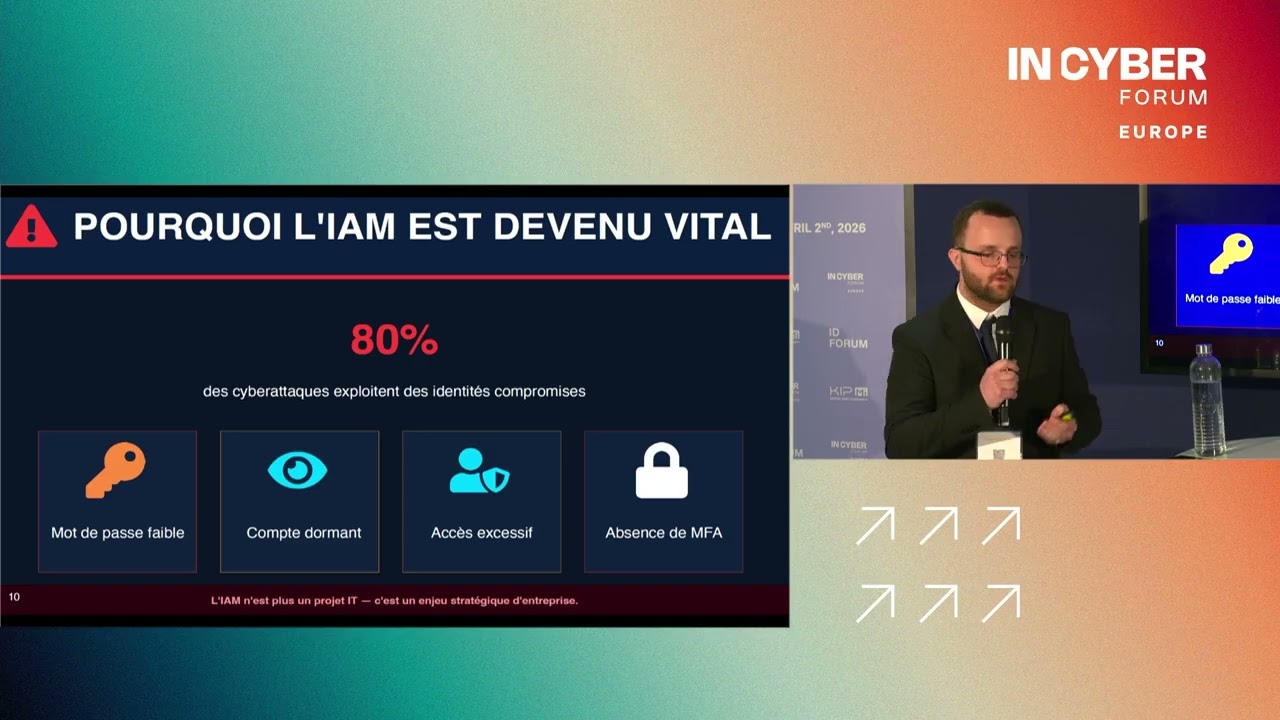 (T18) (ID FORUM) IAM : protéger l’humain pour protéger l’entreprise