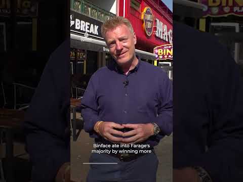 What’s next for far-right Reform UK after Farage’s by-election win?