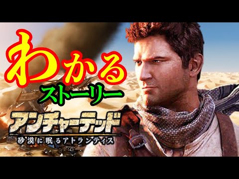 アンチャーテッド: 上昇中 - 映画チャートにも