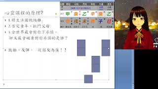 Re: [新聞] 錫蘭2.3小時長片轟心靈課程！負責人竟