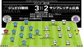 【Ｊ１採点＆寸評】磐田３−２広島｜執念を見せつけた山田、川又らを高く評価！２点に絡んだティーラシンも目立った