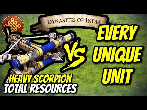 HEAVY SCORPION (Chinese) vs EVERY UNIQUE UNIT (Total Resources) | AoE II: DE