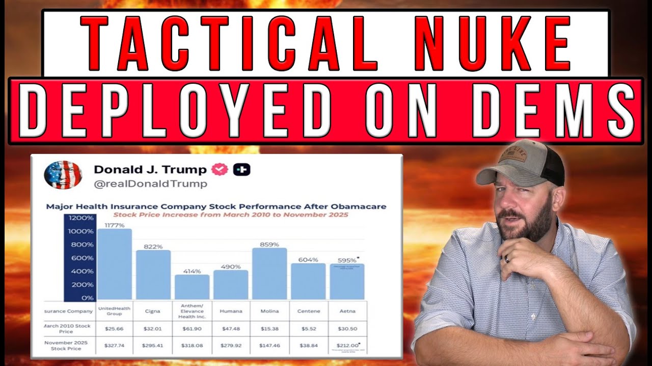 It Is ACCELERATING | Trump DROPS A NUKE ON Dems Foreheads & Repubs Are ACTUALLY JOINING THE FIGHT!