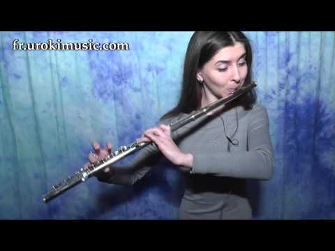 Cours de Flute Jessie J, Ariana Grande, Nicki Minaj Bang Bang Cover Partitions Mélodie Сhansons Tuto