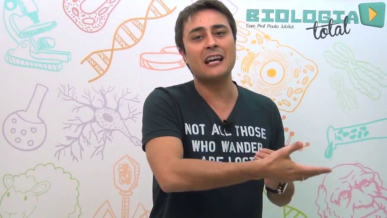 Microrganismos, Vacina e Soro - Resumão ENEM Biologia - Prof. Paulo Jubilut