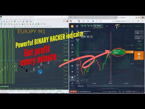 Video Binary Hacker Indicator