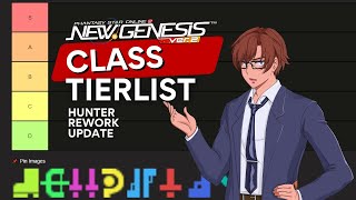 [PSO2: NGS] Class Tier List After Dark Valz Vael/Hunter Rework Patch.