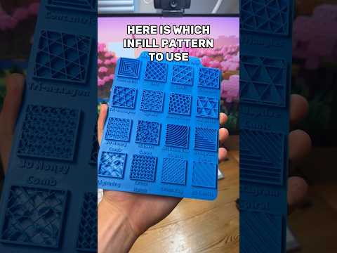 Simple cheat sheet for 3D printed infill patterns