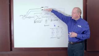 Exploring UPS system eco modes with Ed Spears