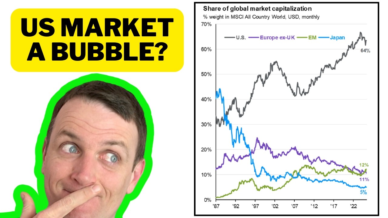 Do I Need International Investing For Value?